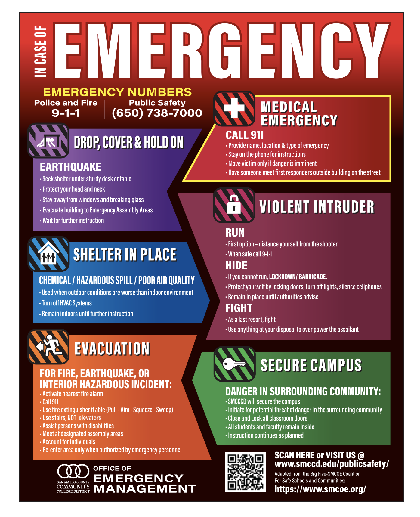 Emergency Action Plan Eap Emergency Procedures San Mateo County